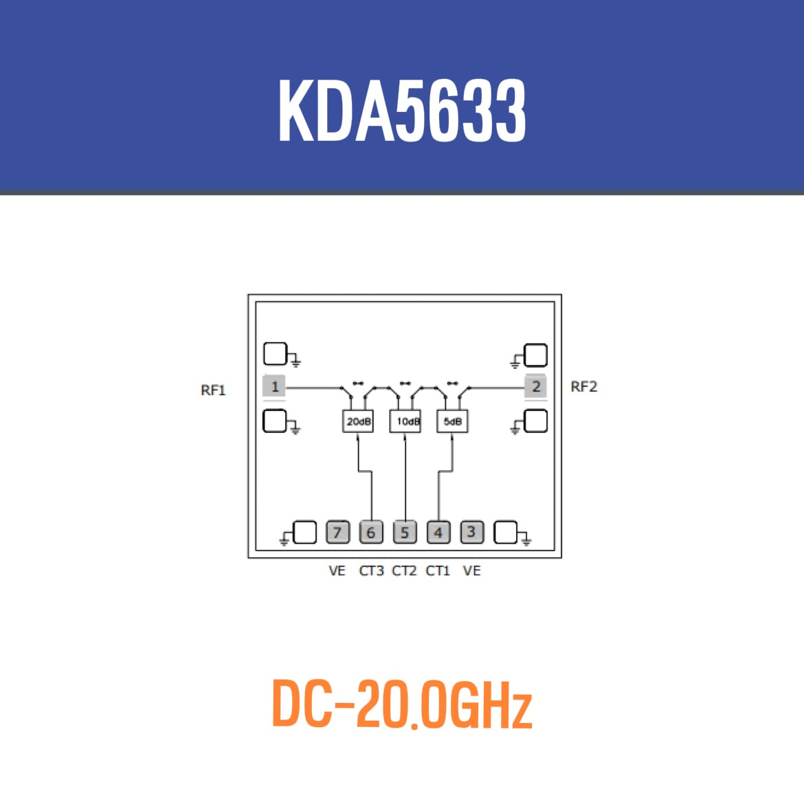 Интегральные схемы Die Chips KDA5633