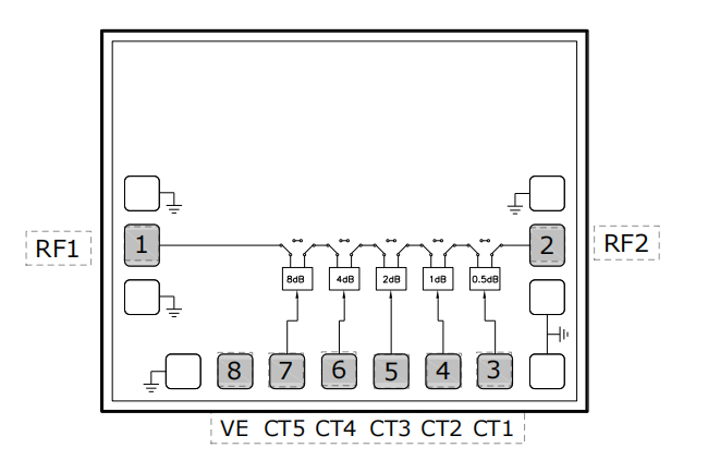 Integrated Circuit Die Chips KDA5806