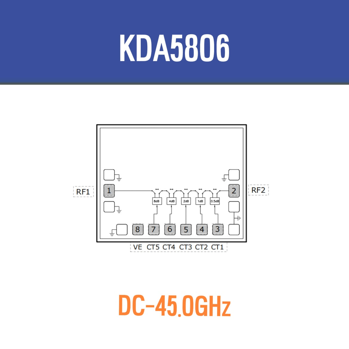 Integrated Circuit Die Chips KDA5806