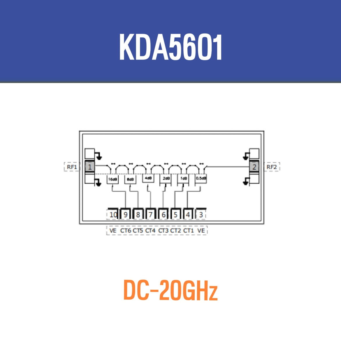 Integrated Circuit Die Chips KDA5601