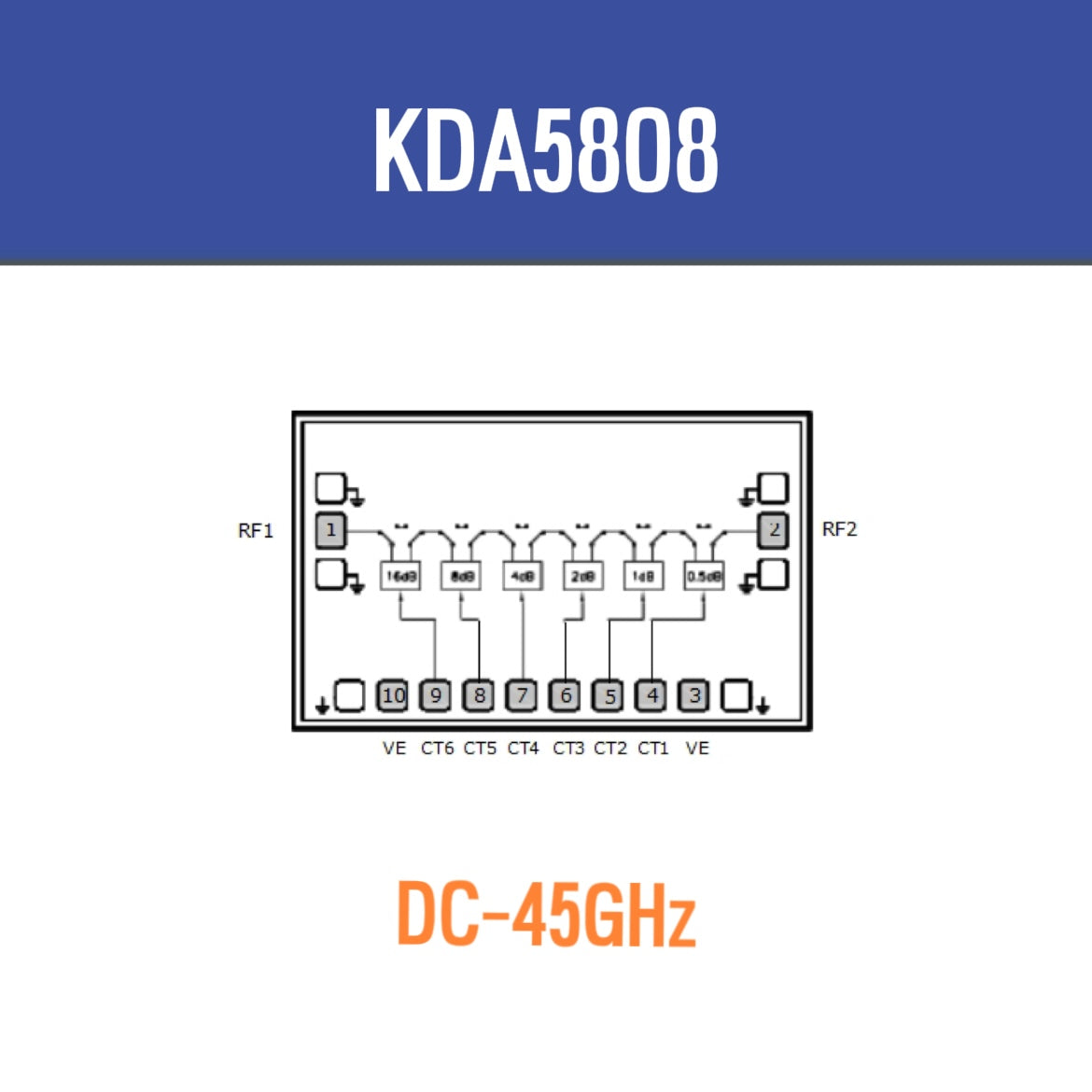 Integrated Circuit Die Chips KDA5808